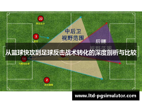 从篮球快攻到足球反击战术转化的深度剖析与比较